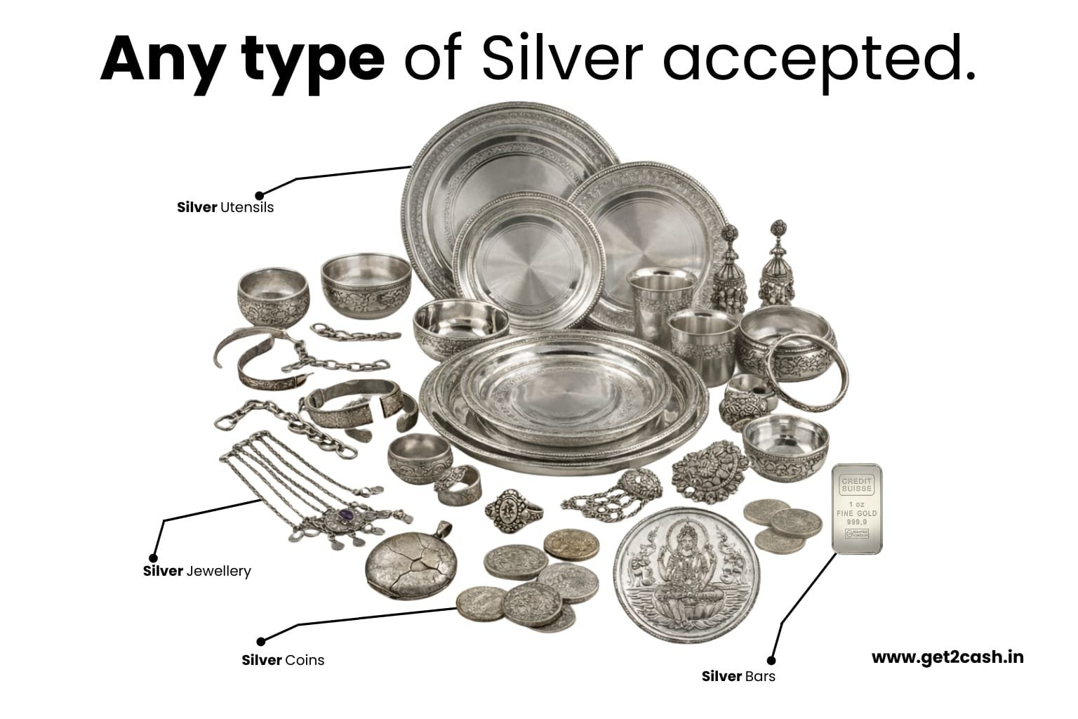 Get2Cash Shalimar Bagh